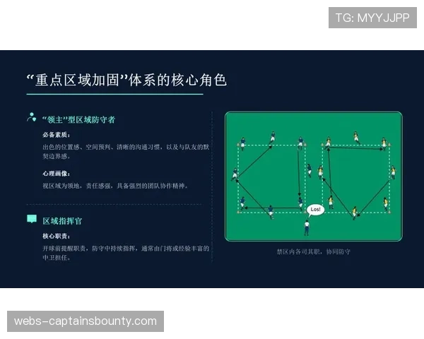 欧足联在里斯本举办青年教练峰会,主题为“现代足球防守组织训练体系” 欧足联在里斯本举办青年教练峰会,主题为“现代足球防守组织训练体系”